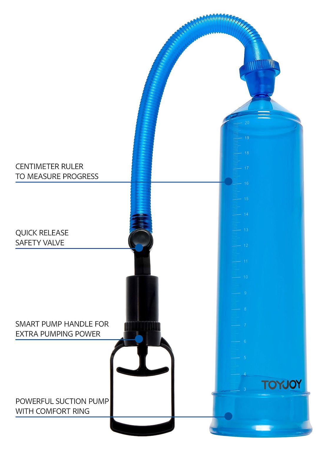 ToyJoy - Power Pump — zdjęcie 2