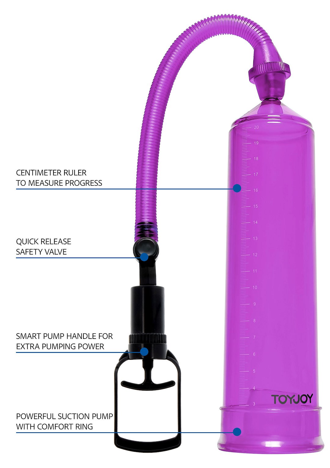ToyJoy - Power Pump — zdjęcie 2