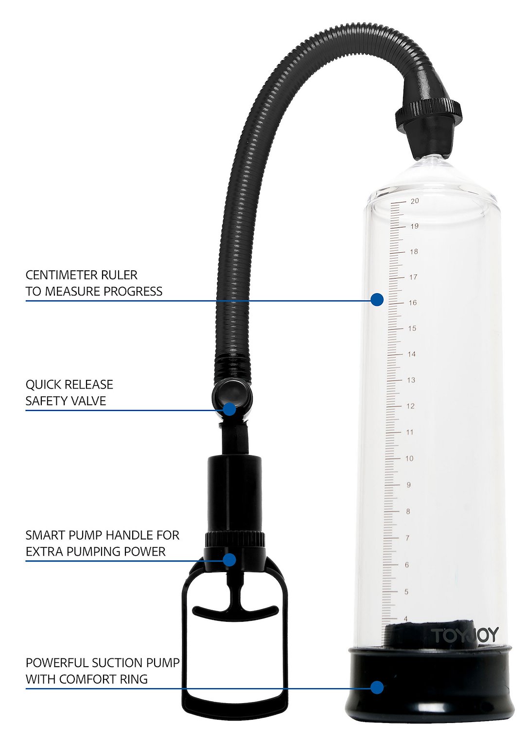 ToyJoy - Power Pump — zdjęcie 3