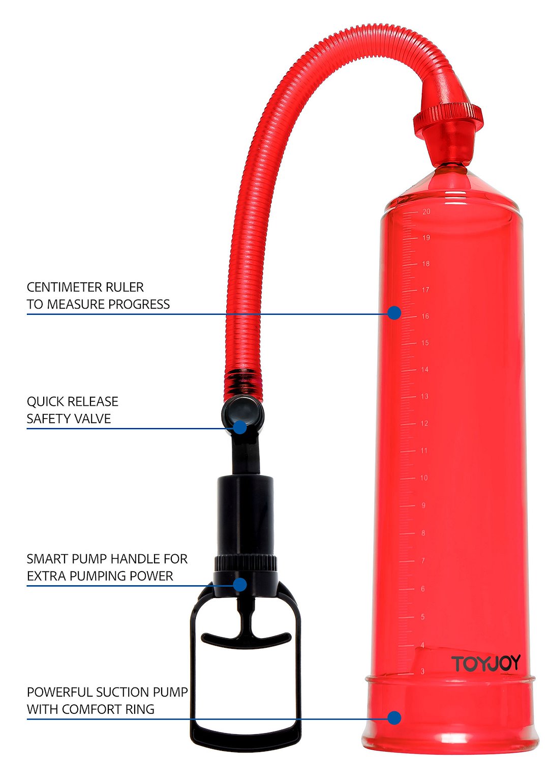 ToyJoy - Power Pump — zdjęcie 3