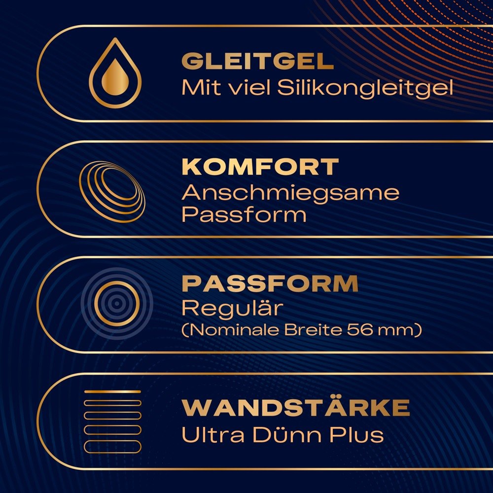 Durex Intensity pack of 20 — zdjęcie 3