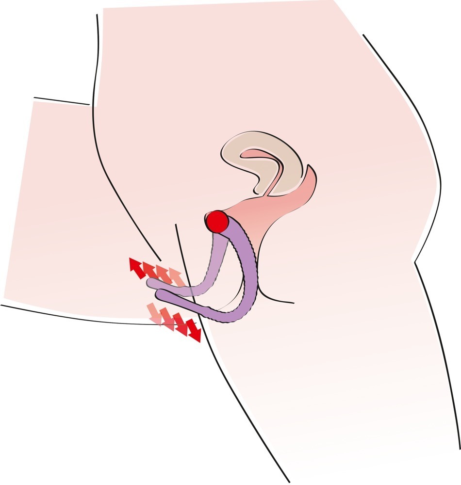 You2Toys - G-spot stymulator — zdjęcie 4