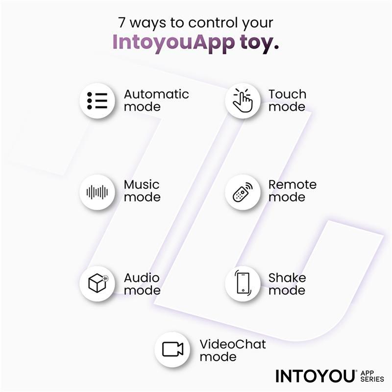 INTOYOU APP SERIES - Laia Heated Finger Vibrator with App Lavender — zdjęcie 4
